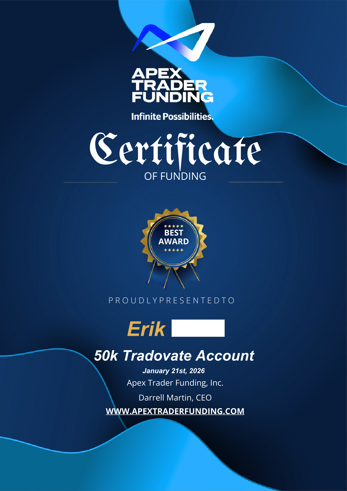 Erik Futures Trader evaluation certificate 2